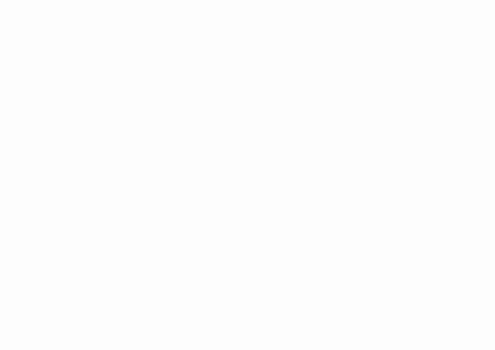 KnowBe4 Información